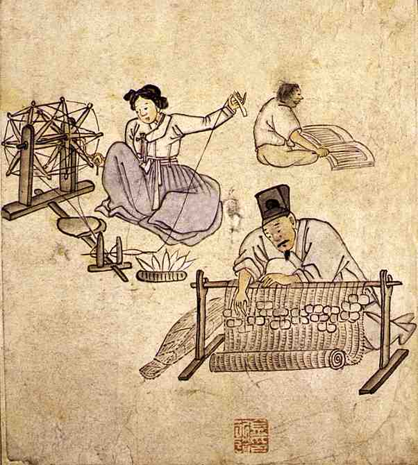 Jari-jjagi — Weaving Mats, by Kim Hong-do